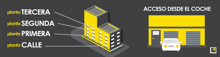 precio de alquiler de trasteros guardatodo zaragoza precio de alquiler de trasteros guardatodo zaragoza